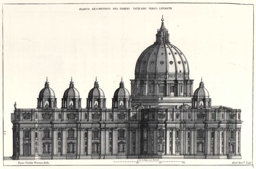 базилика святого петра